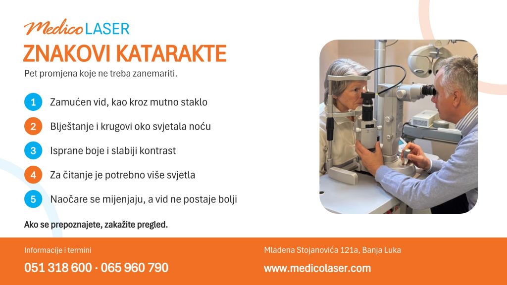 Medico-Laser-clanak-katarakta-2-infografika-znakovi